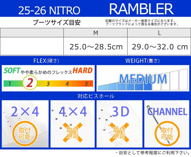 Amazon | 25-26 NITRO/ナイトロ RUMBLER ランブラー メンズ レディース